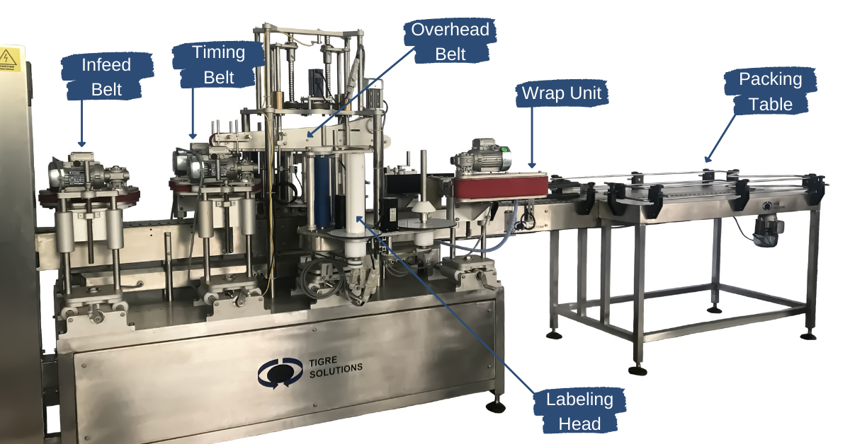 Fast and Effective Labelling Machines