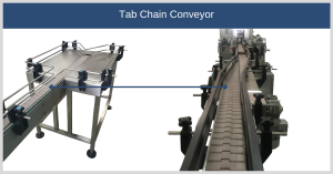 Tab Chain Conveyor
